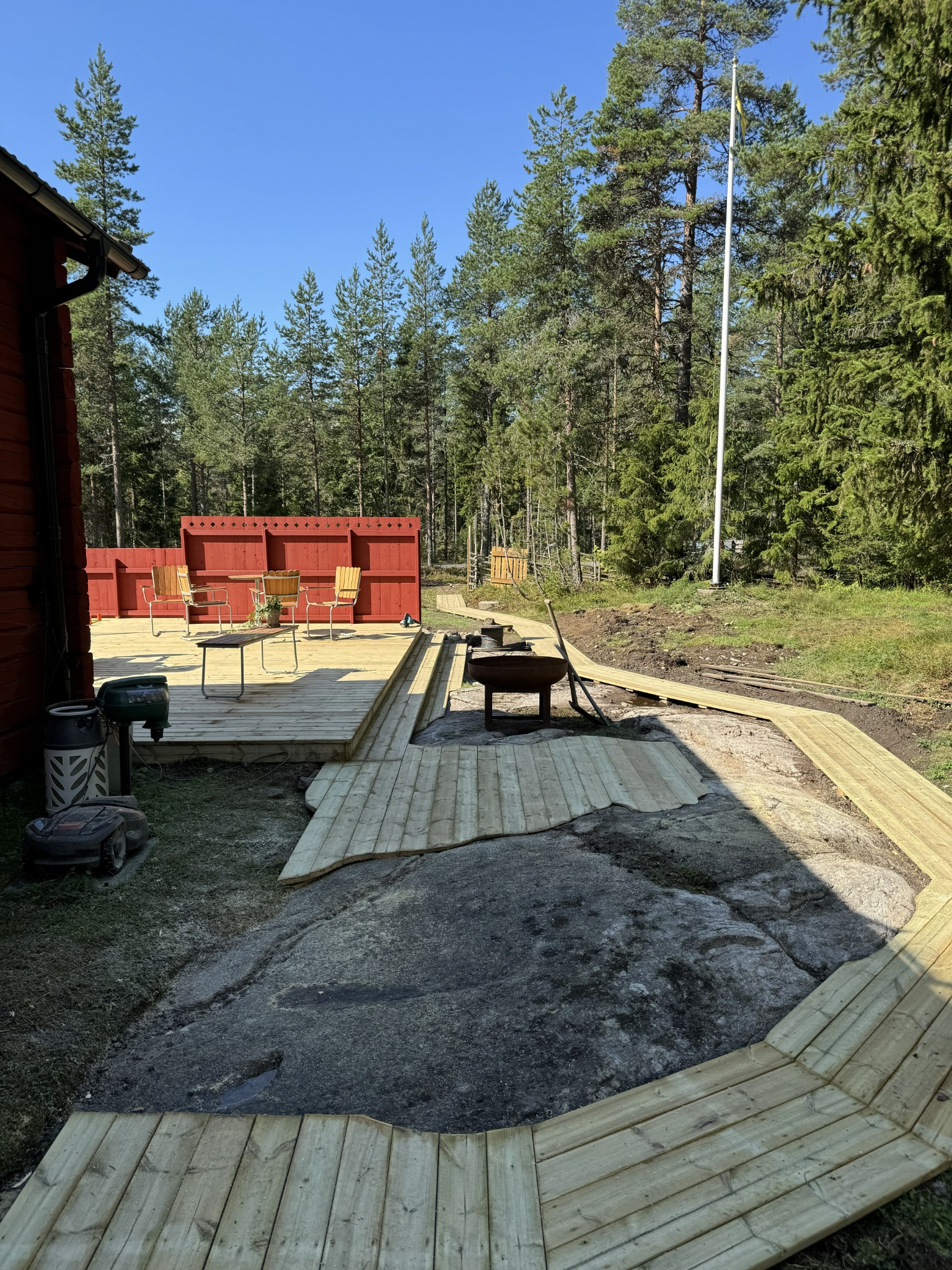 Projektbild